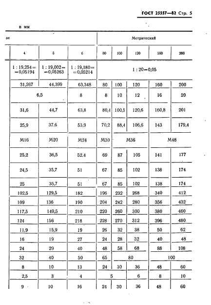  25557-82