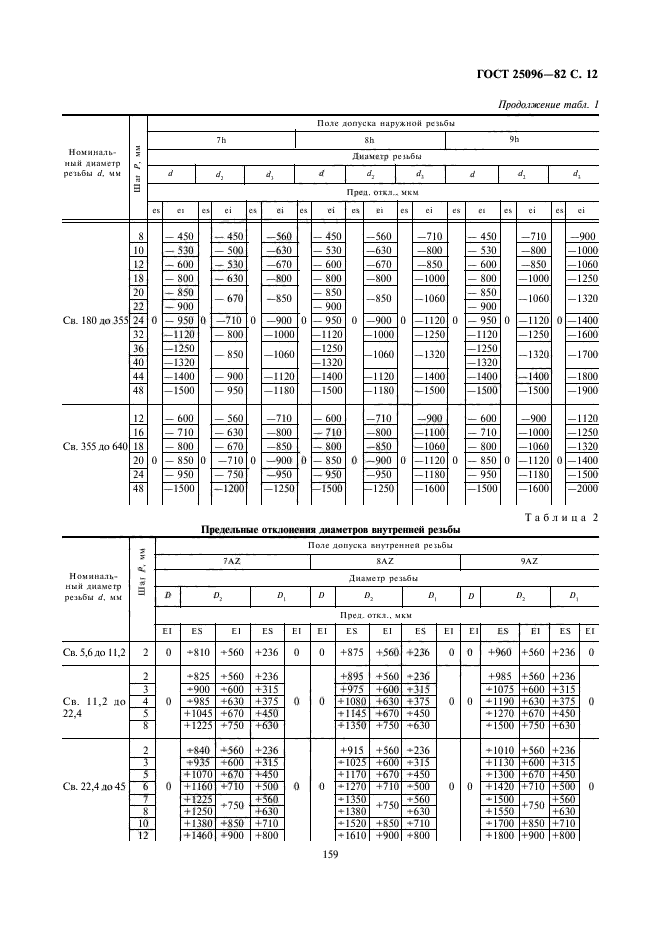  25096-82