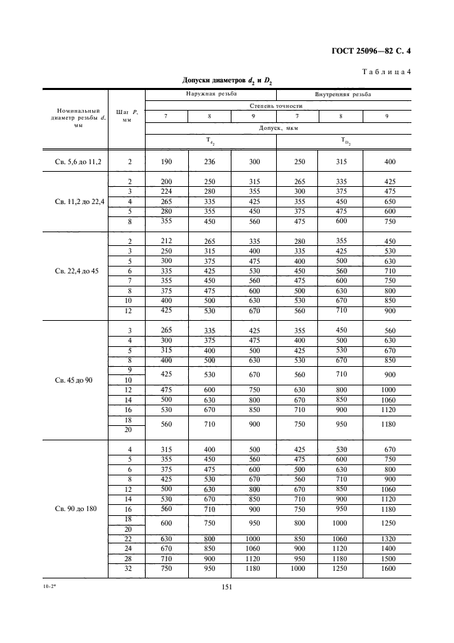  25096-82