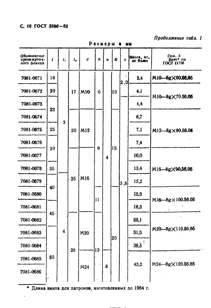  3890-82