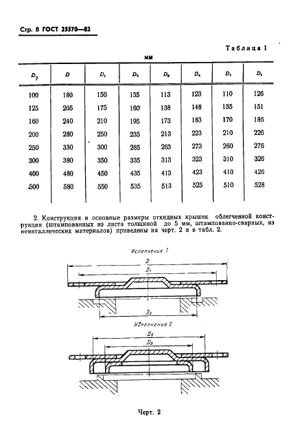  25570-82