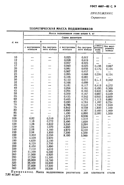  4657-82