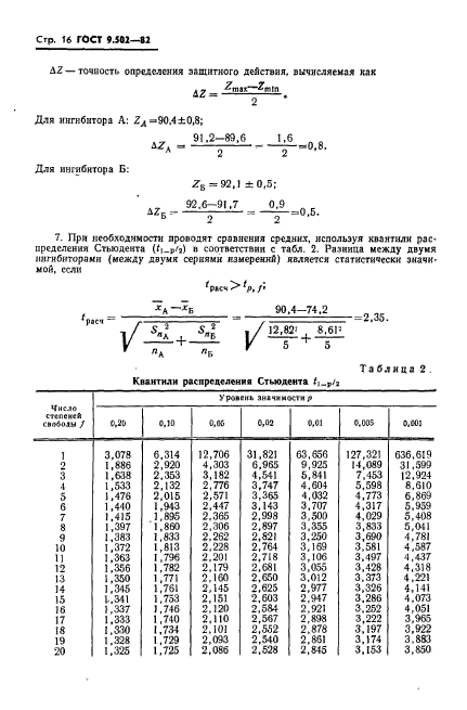  9.502-82