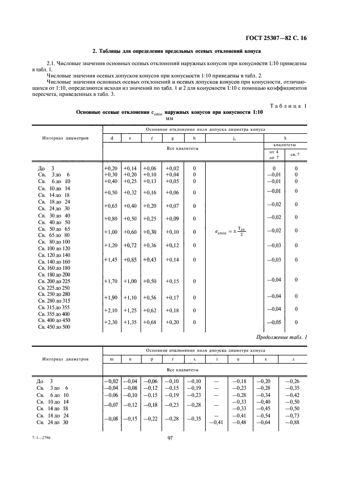  25307-82