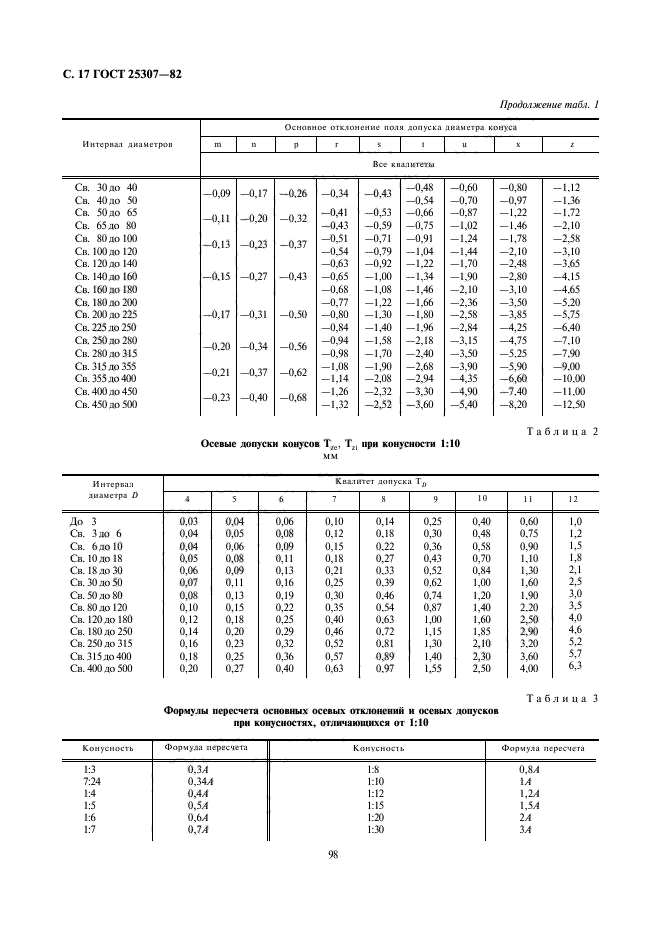  25307-82