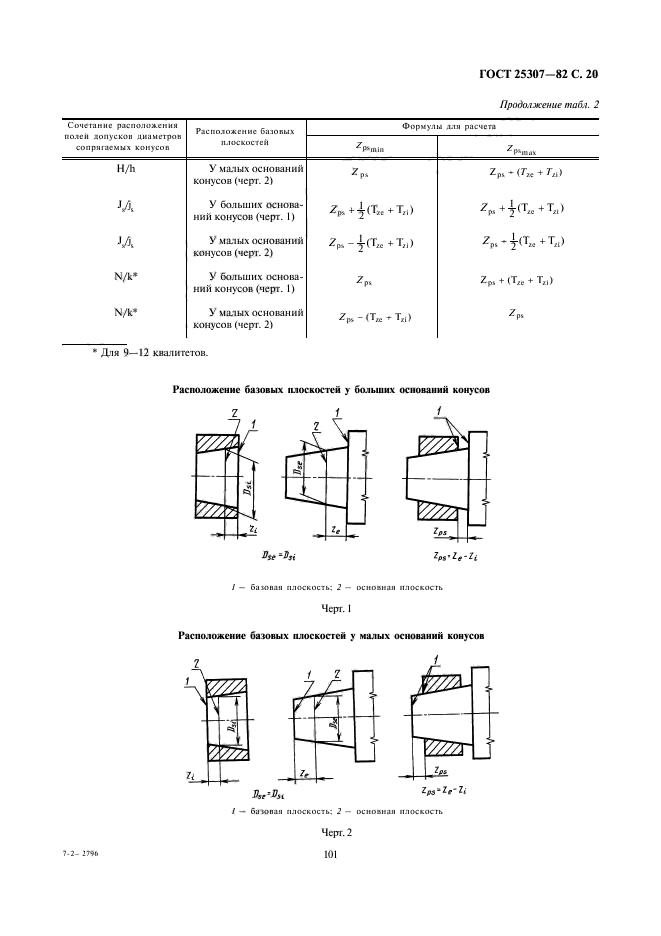  25307-82