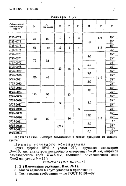  16177-82