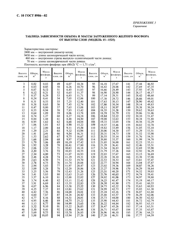  8986-82