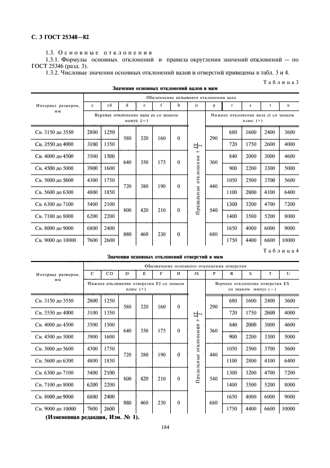  25348-82