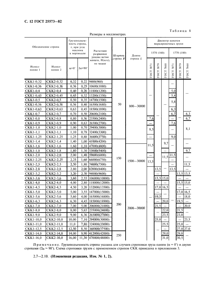  25573-82