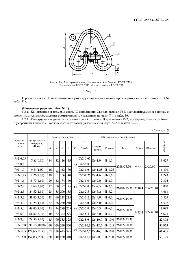  25573-82