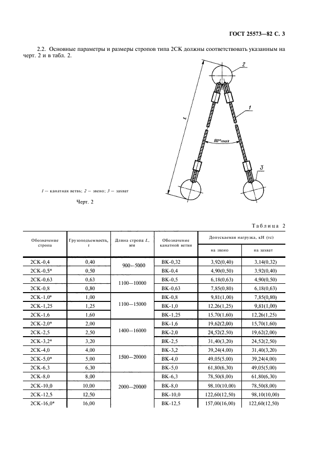  25573-82