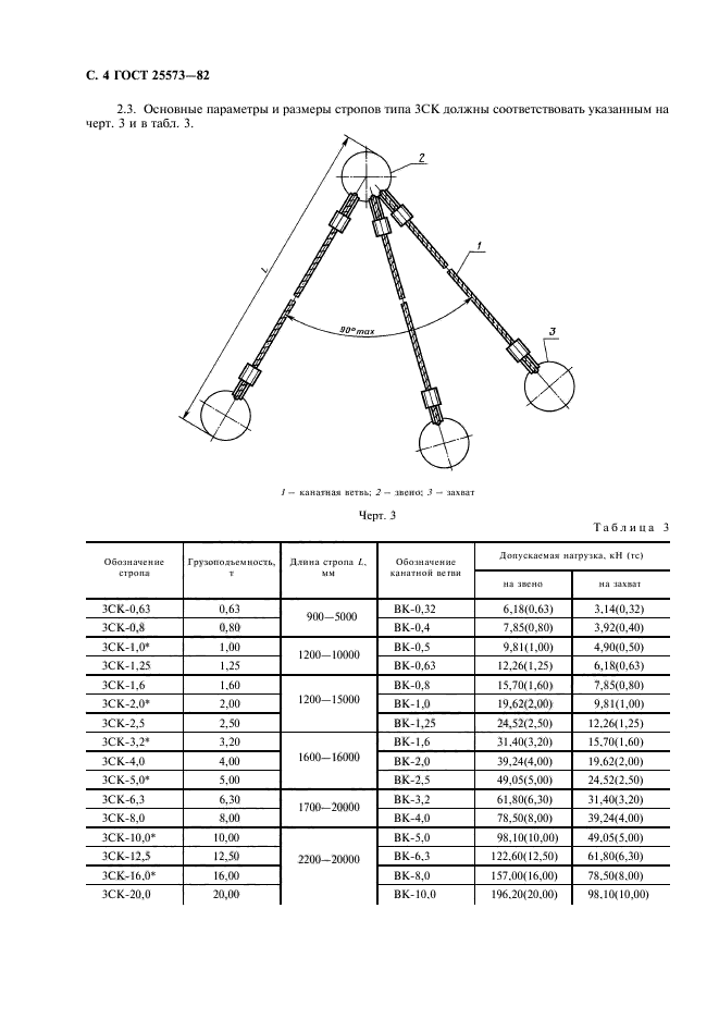  25573-82