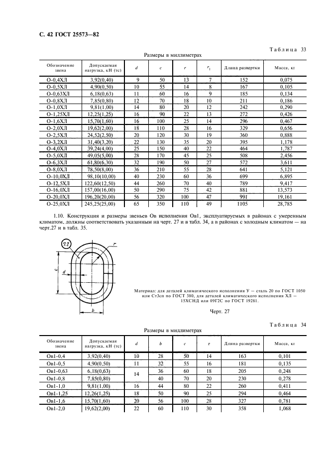  25573-82