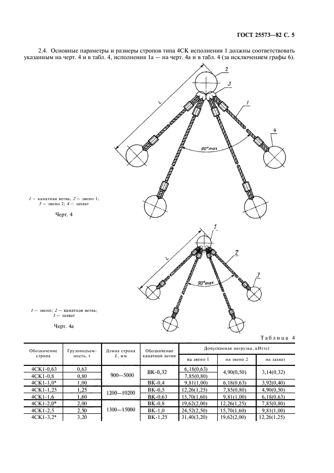  25573-82