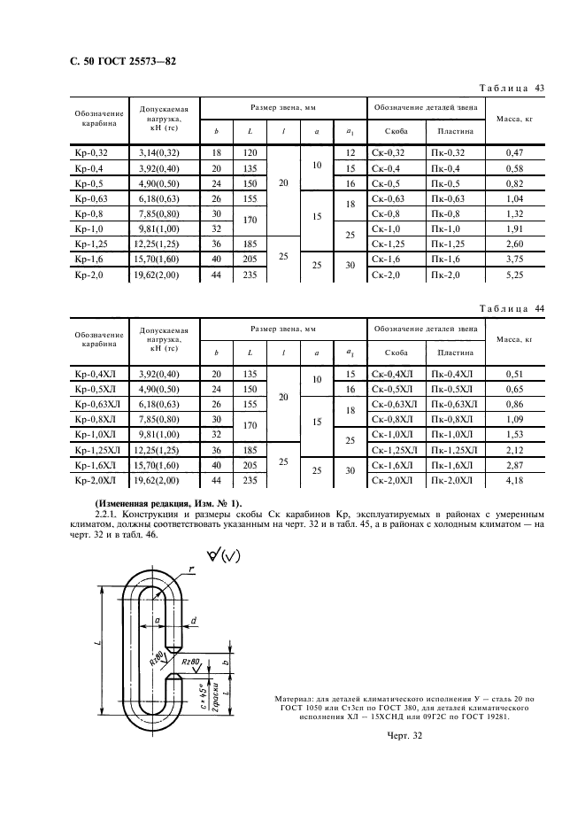  25573-82