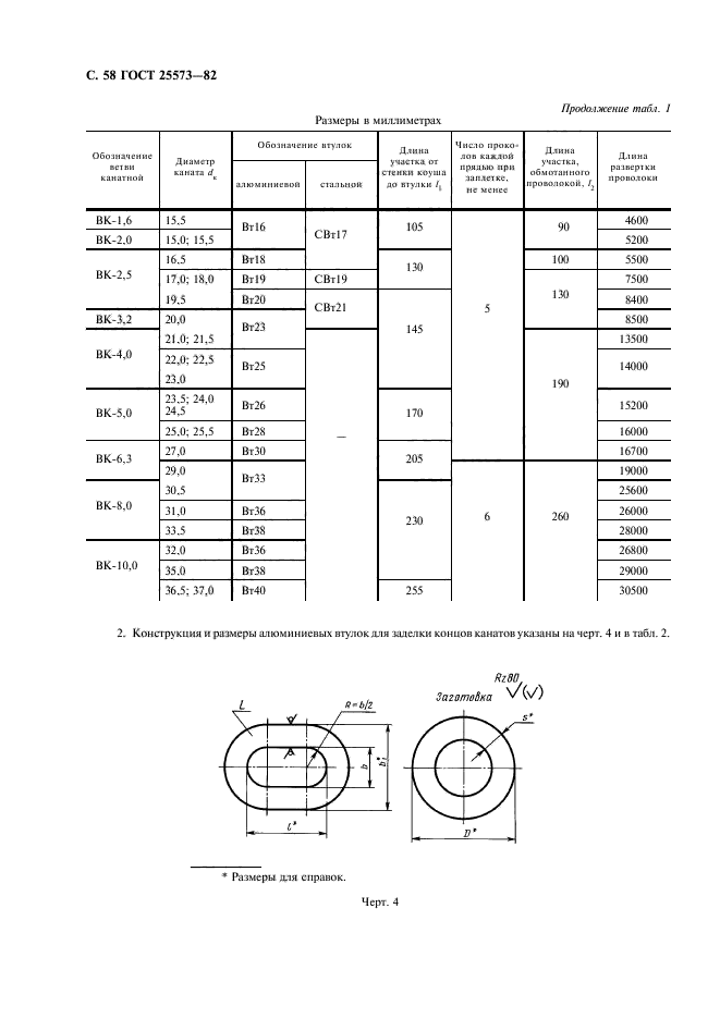  25573-82