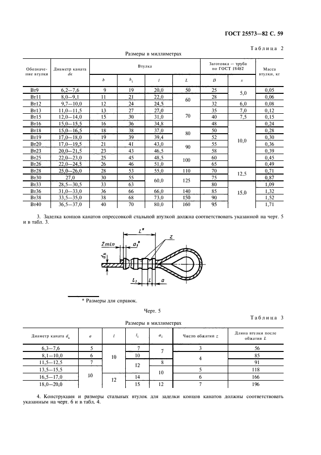  25573-82