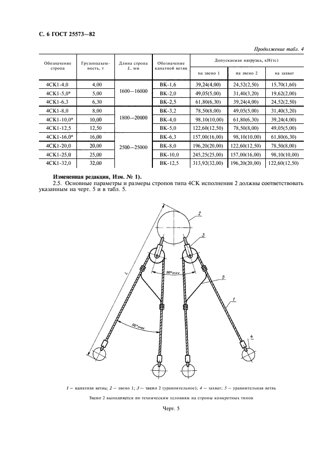  25573-82