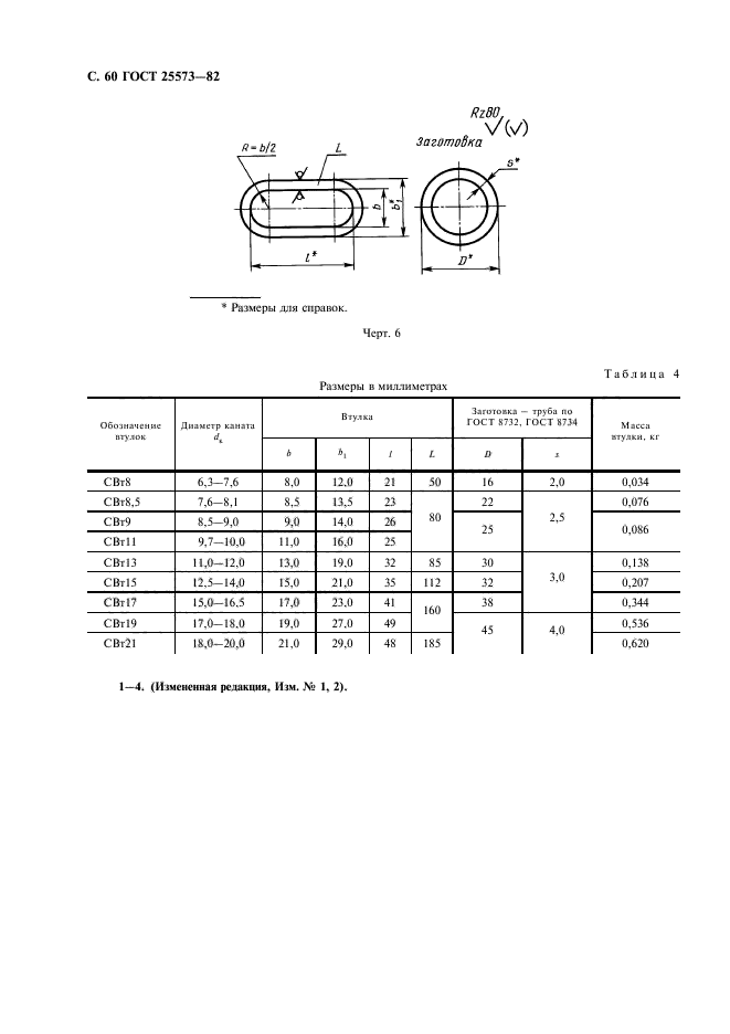  25573-82