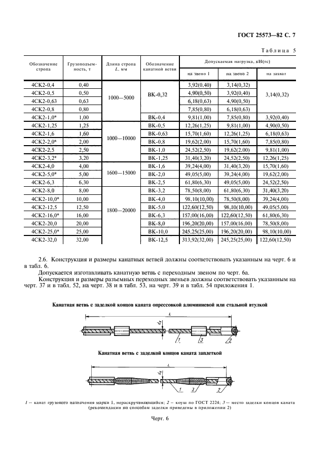  25573-82