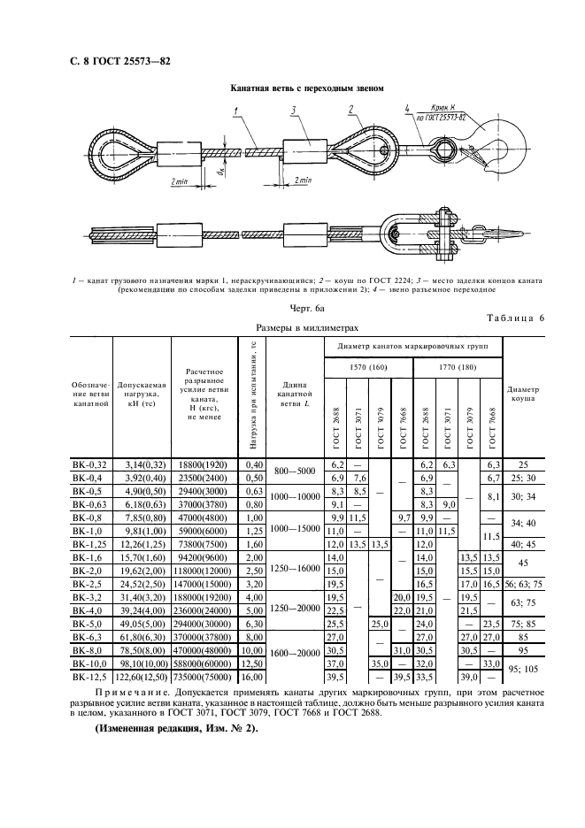  25573-82