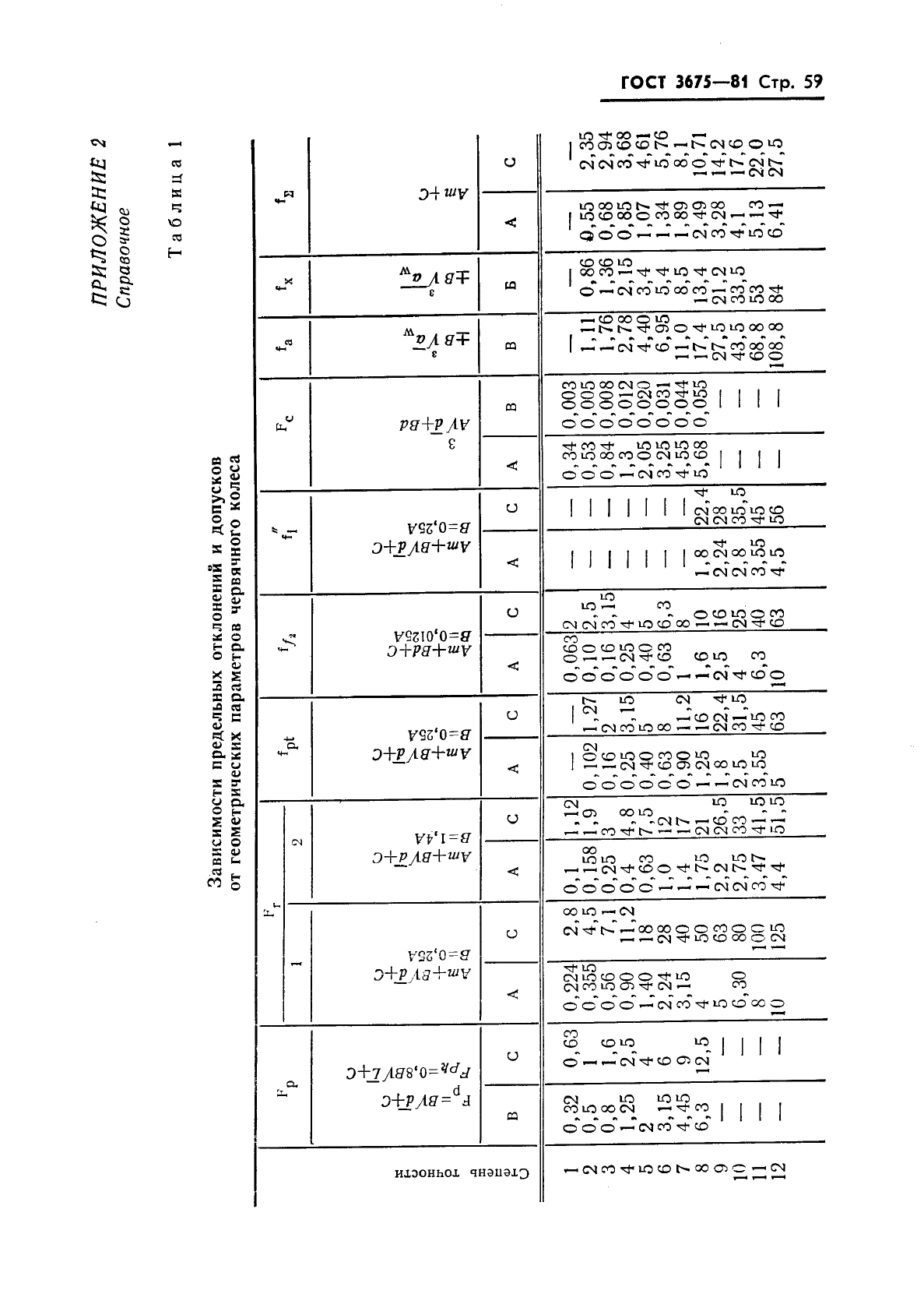  3675-81