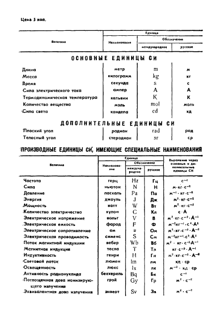  26.203-81