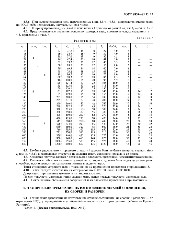  8838-81