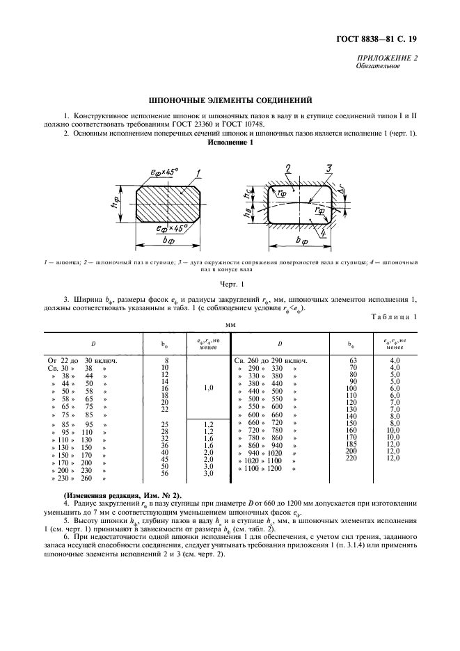  8838-81