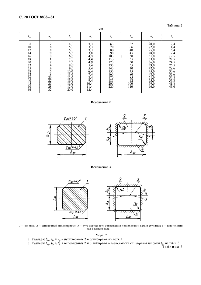  8838-81