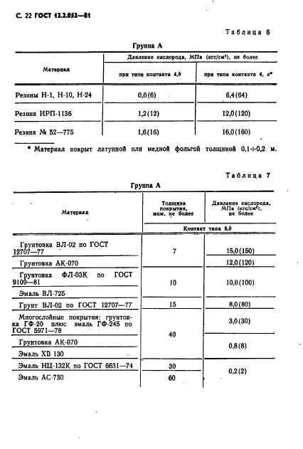  12.2.052-81