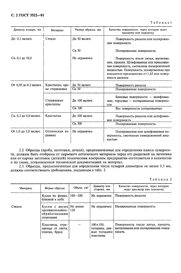  3522-81