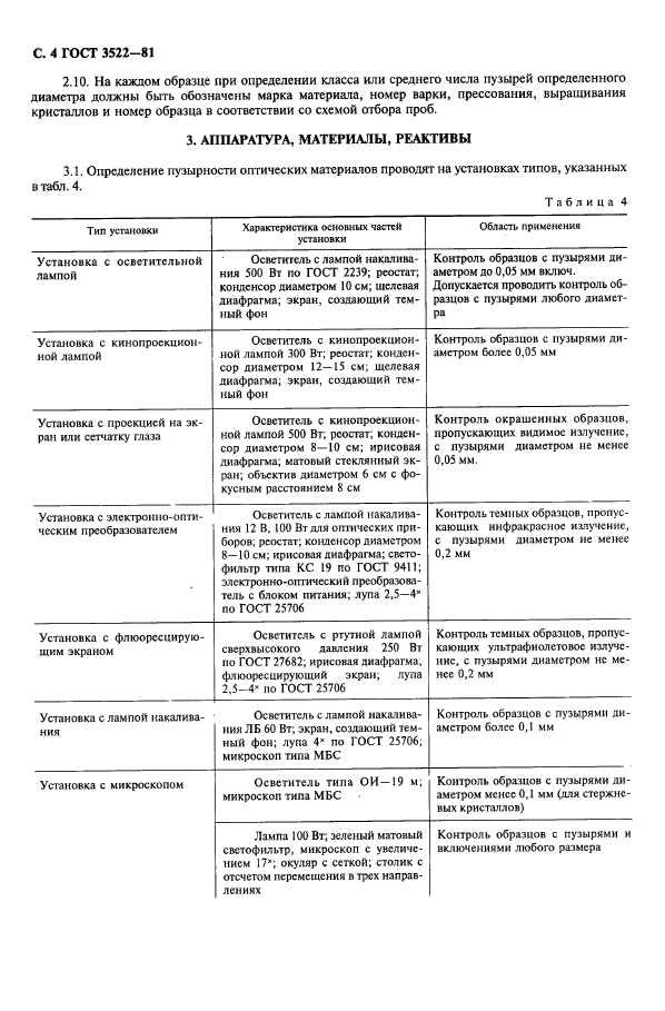  3522-81