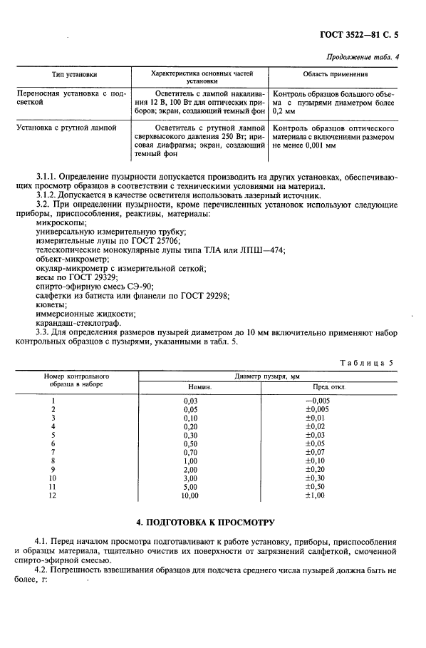  3522-81