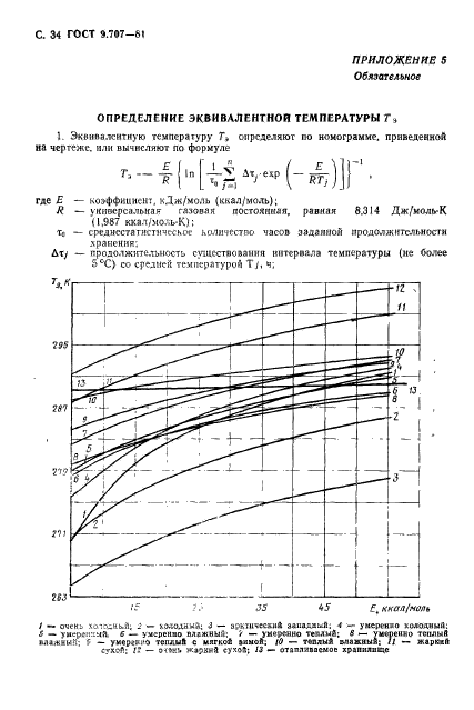  9.707-81