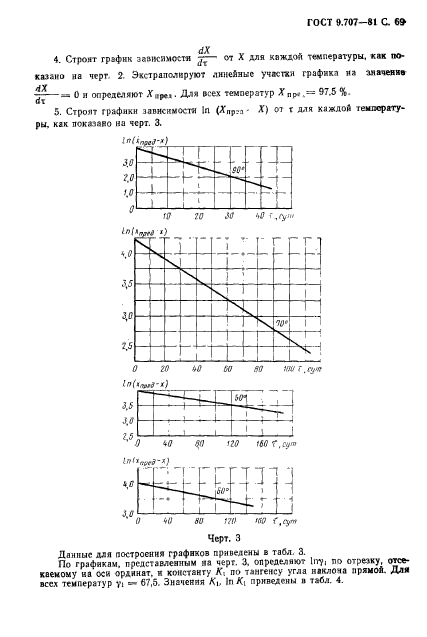  9.707-81