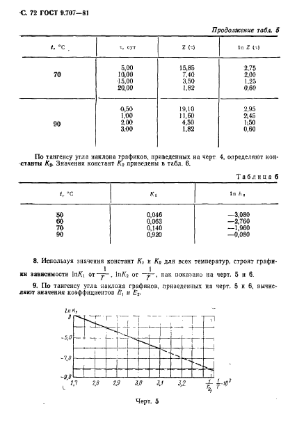  9.707-81