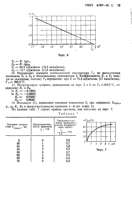  9.707-81