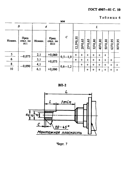  4907-81