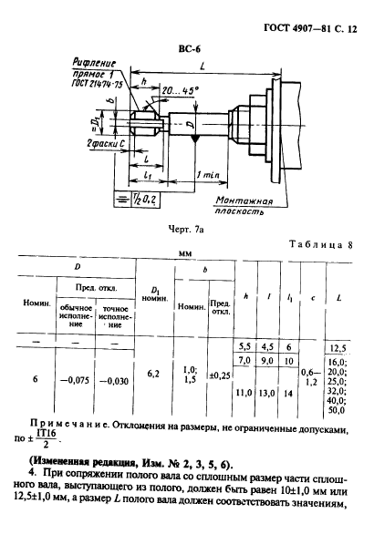  4907-81