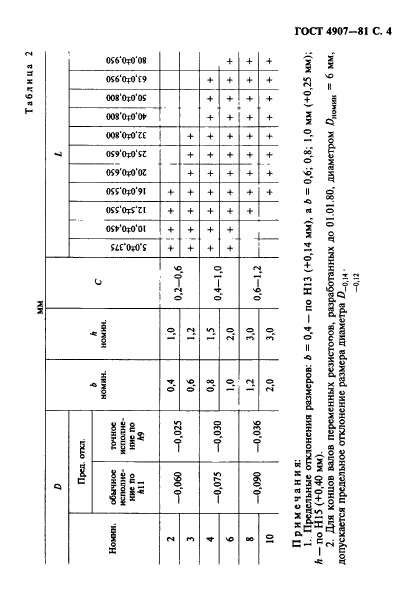  4907-81