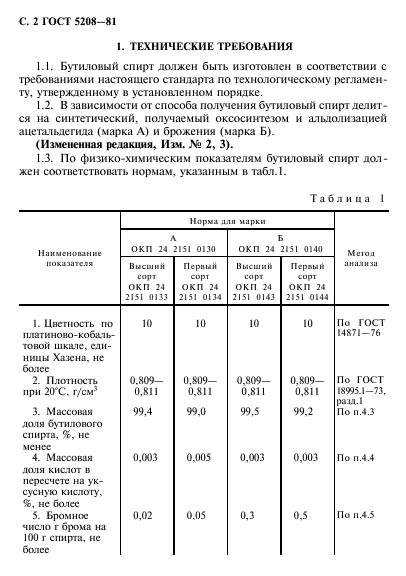  5208-81