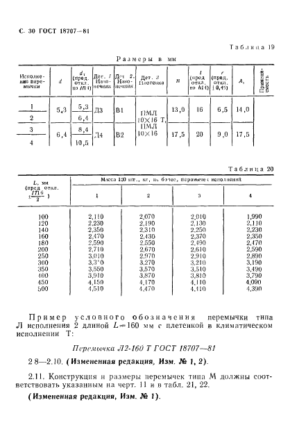  18707-81