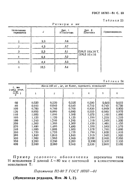  18707-81