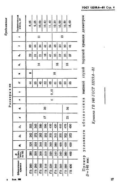  13219.4-81