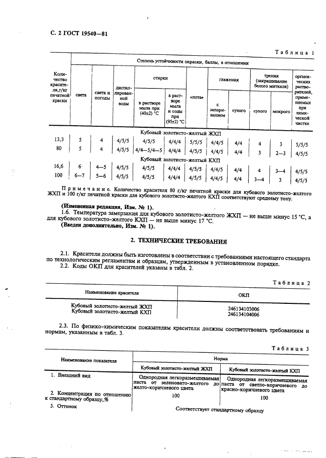  19540-81