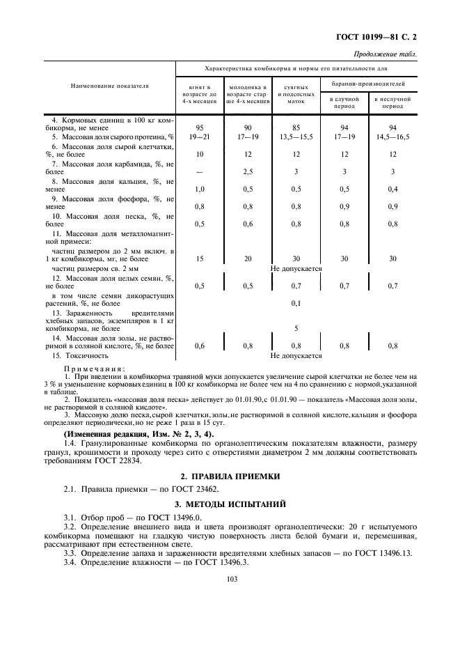  10199-81