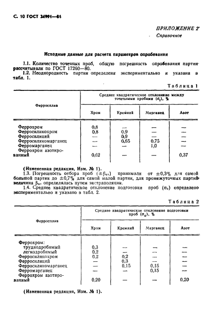  24991-81