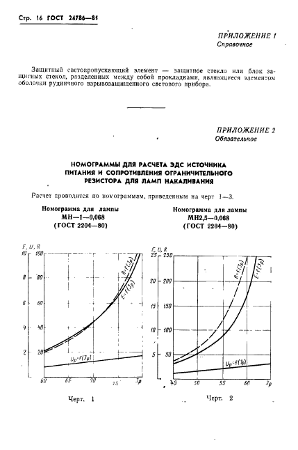  24786-81